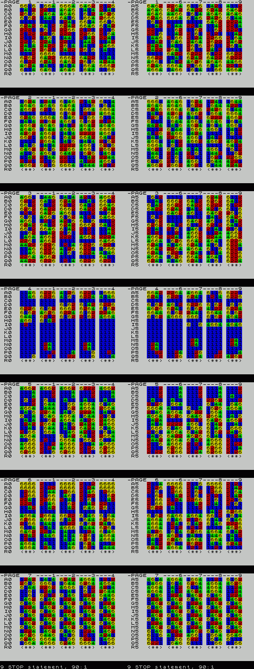 Code sheet