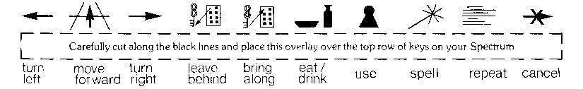 Keyboard overlay