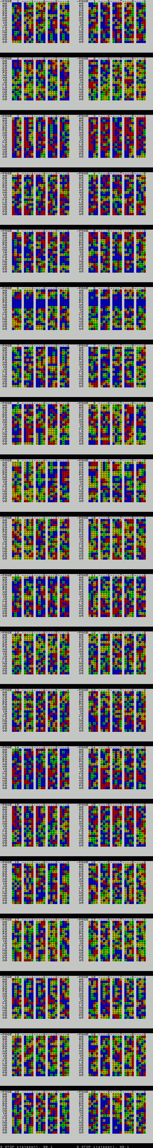 Code sheet