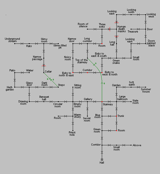 Game map