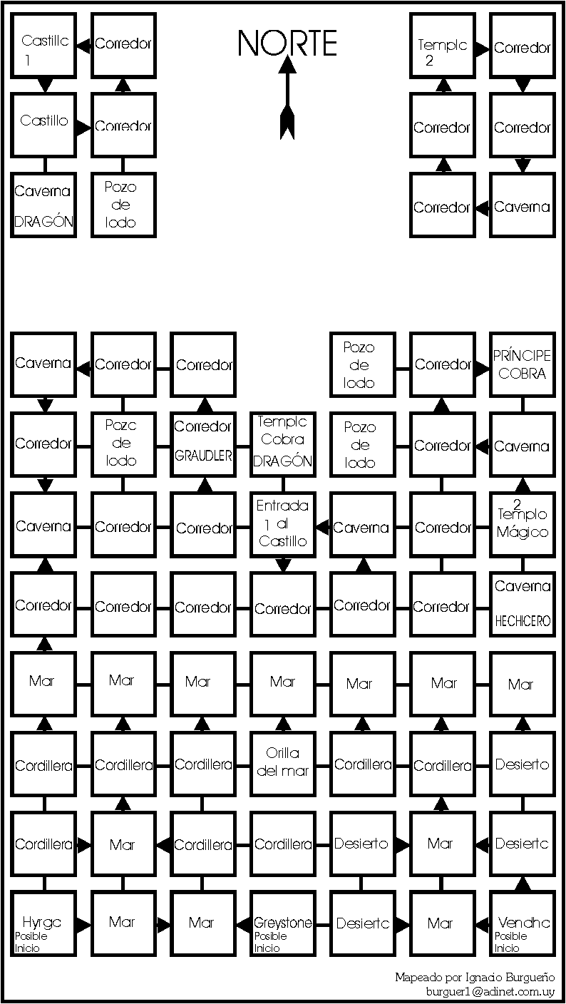 Game map