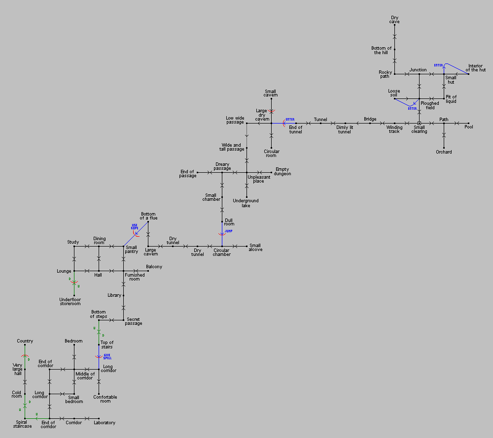 Game map