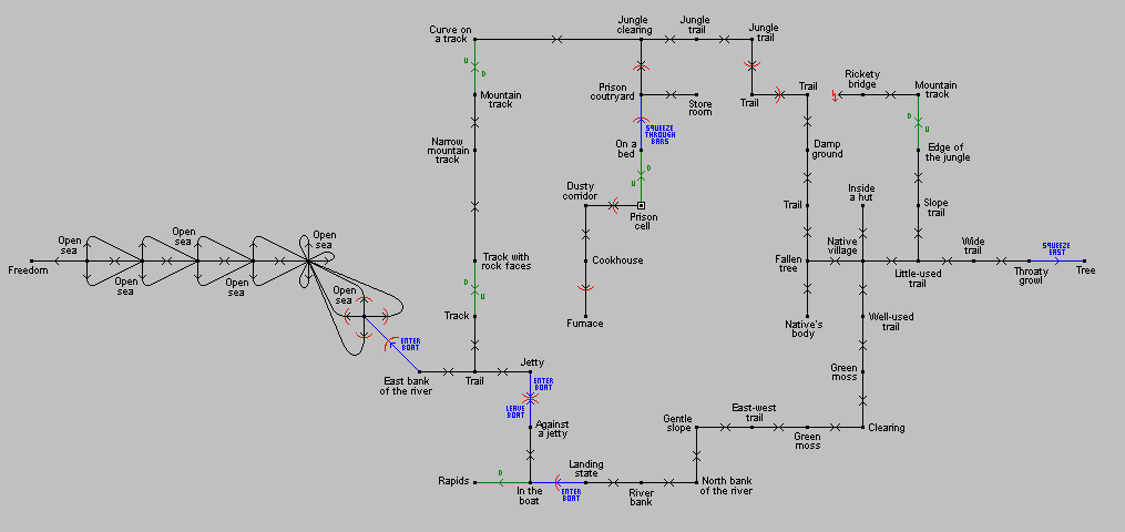 Game map