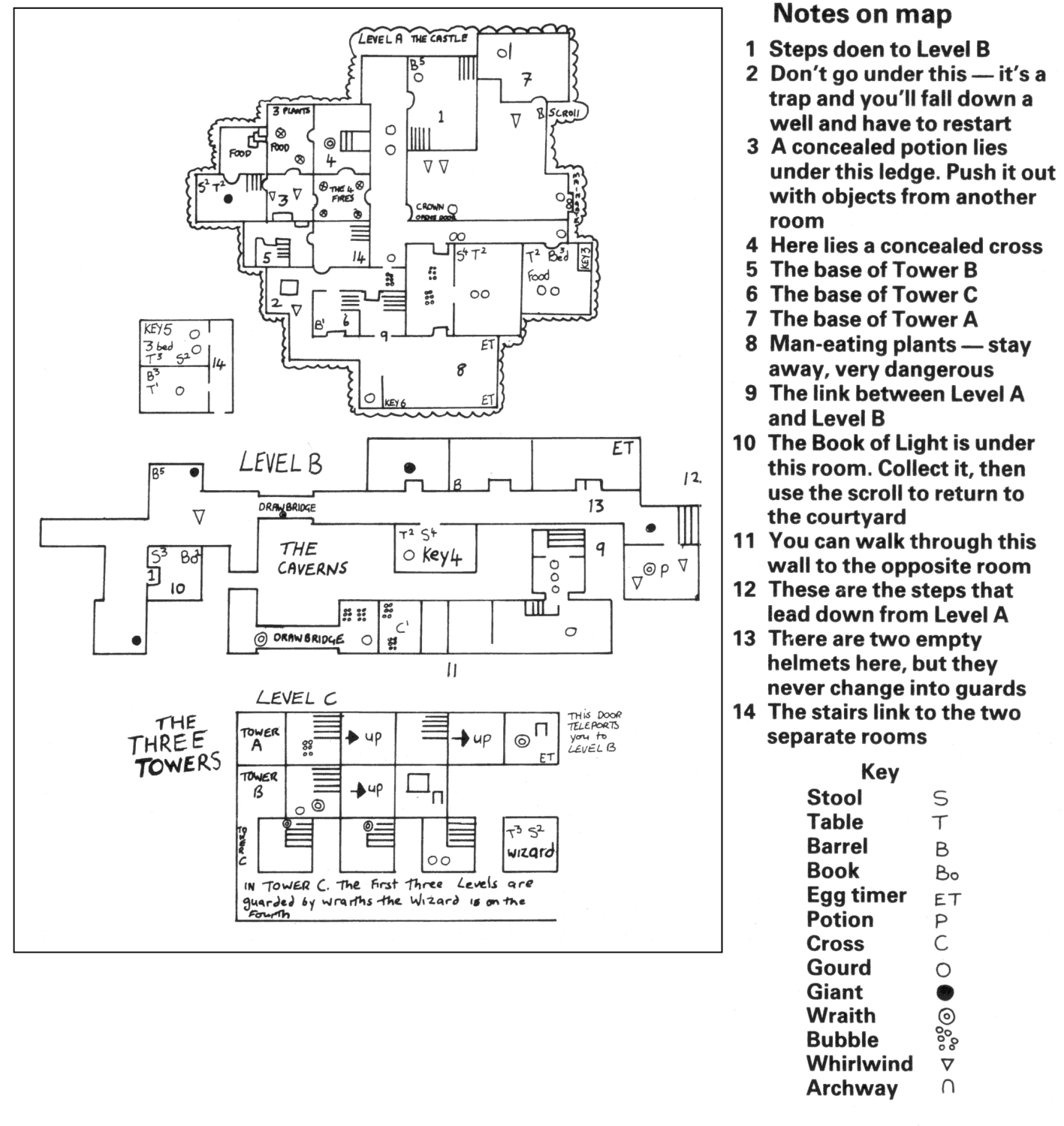 Game map