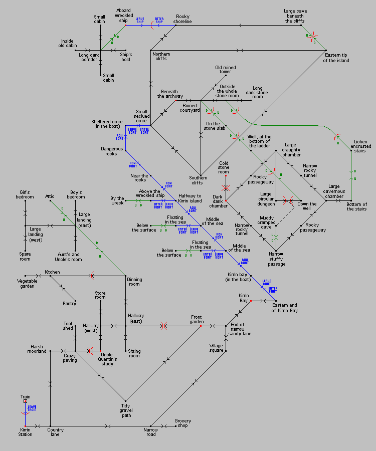 Game map