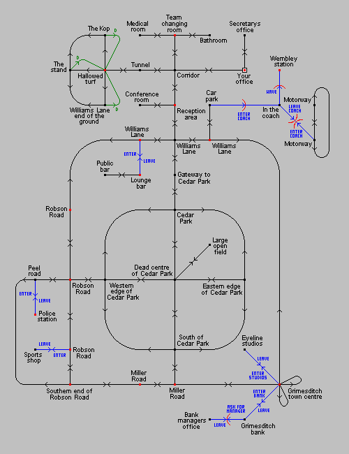 Game map