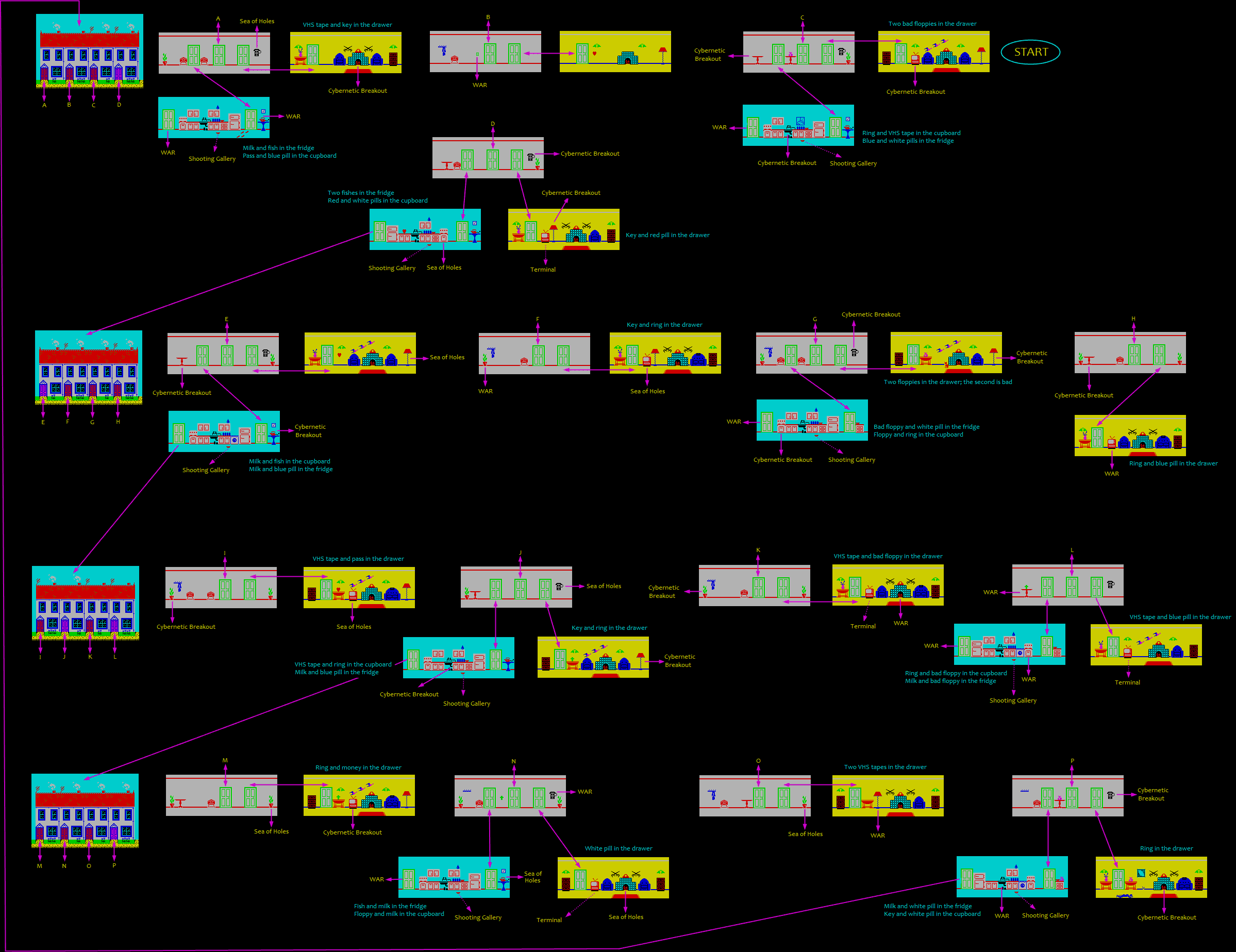 Game map