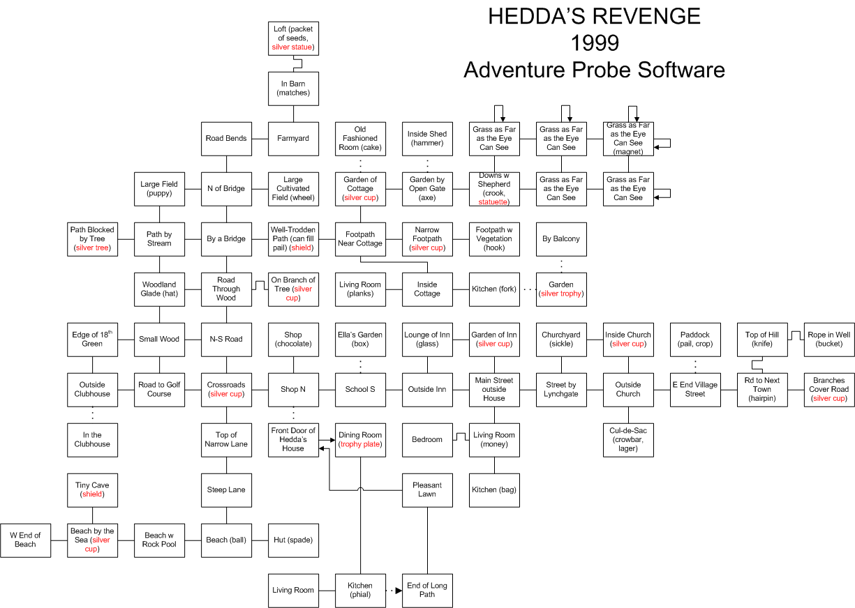 Game map