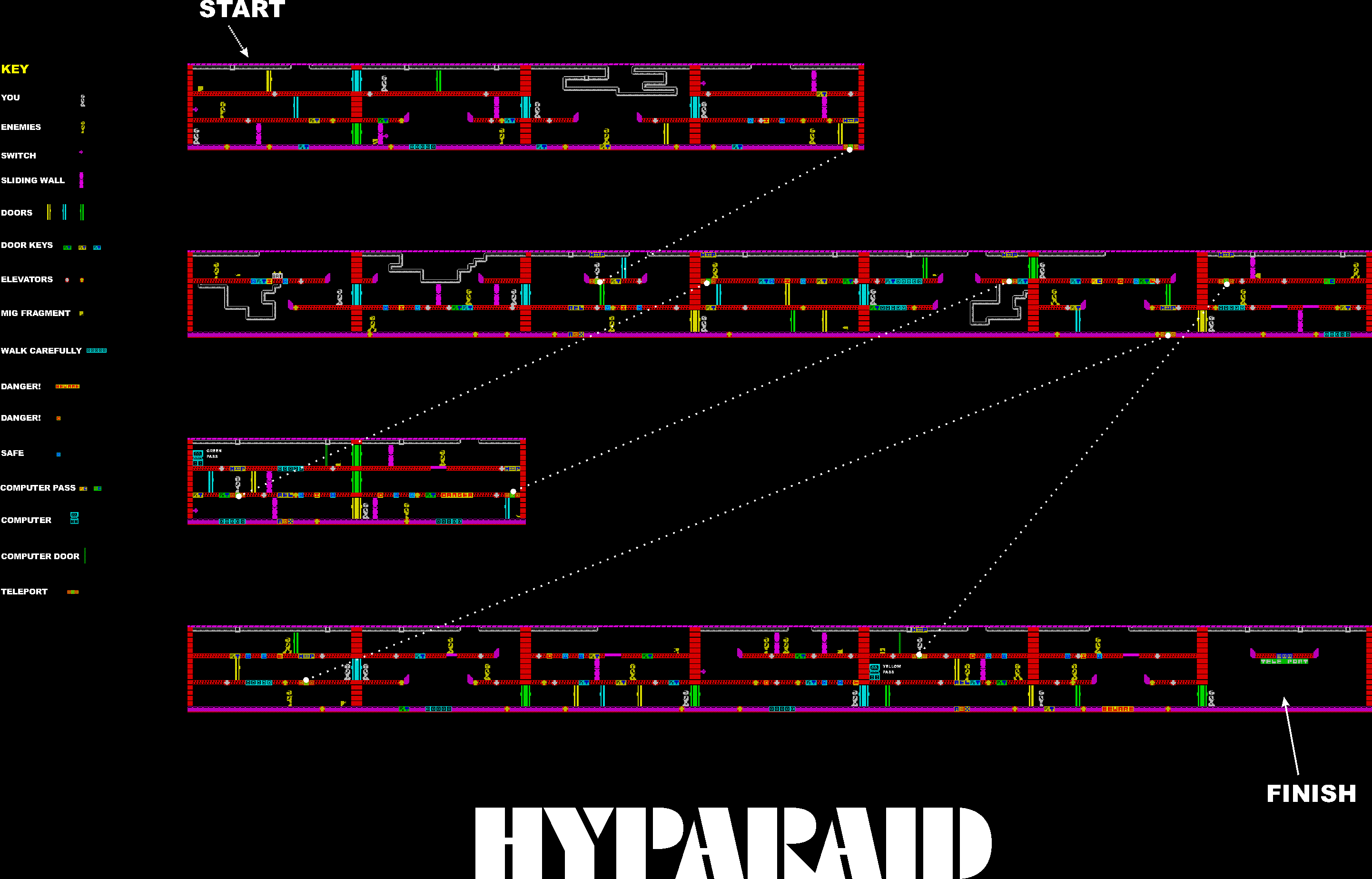Game map