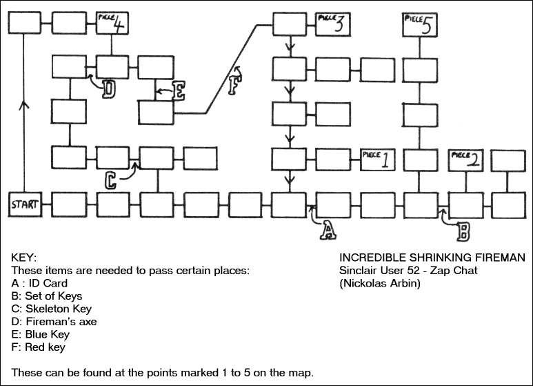 Game map