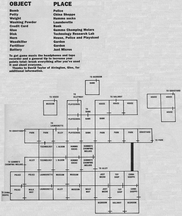 Game map