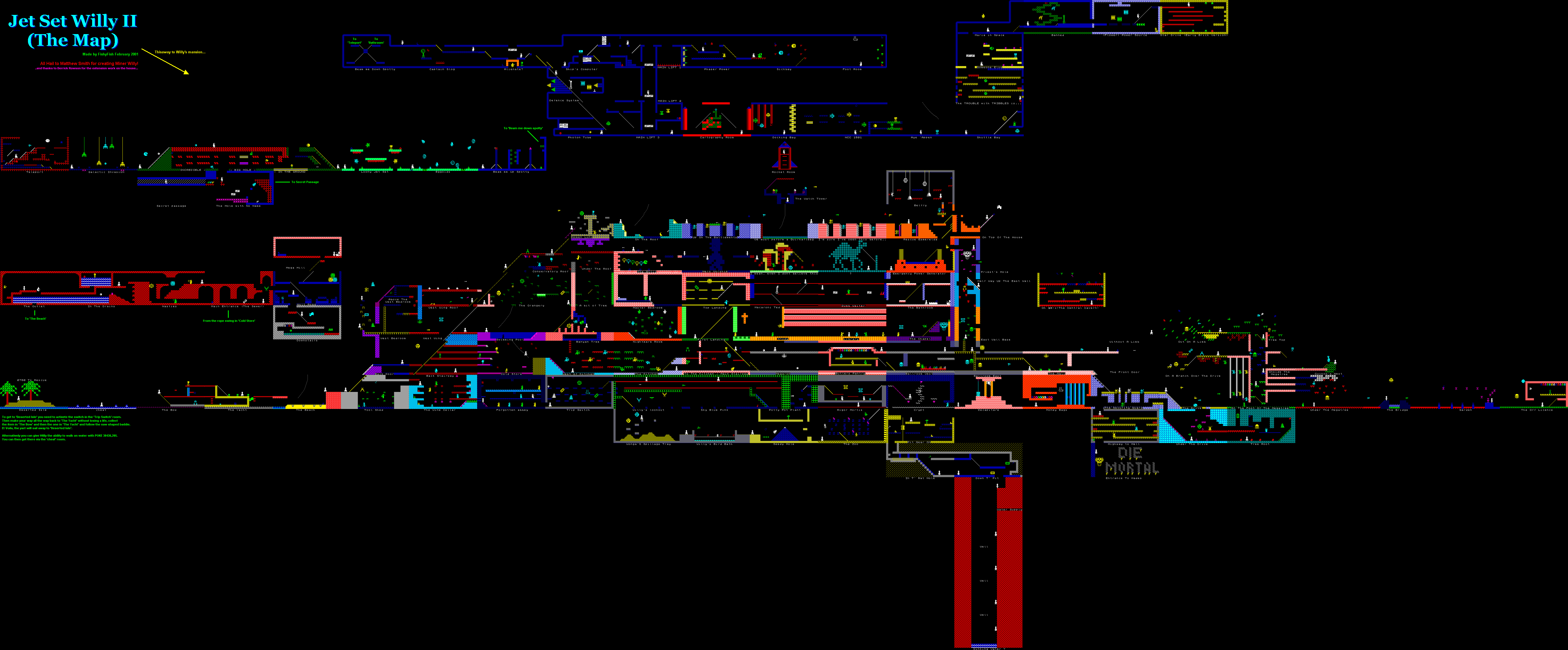 Game map