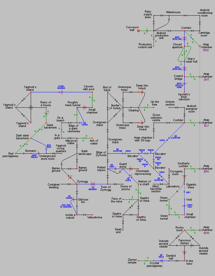 Game map