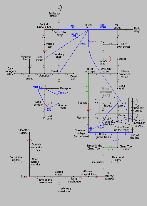 Game map