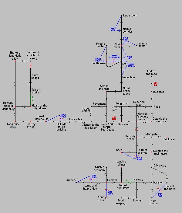 Game map