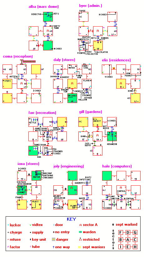 Game map