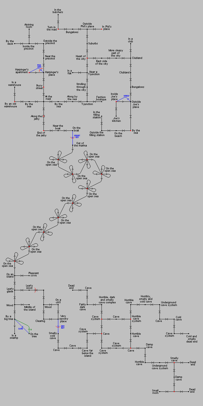 Game map
