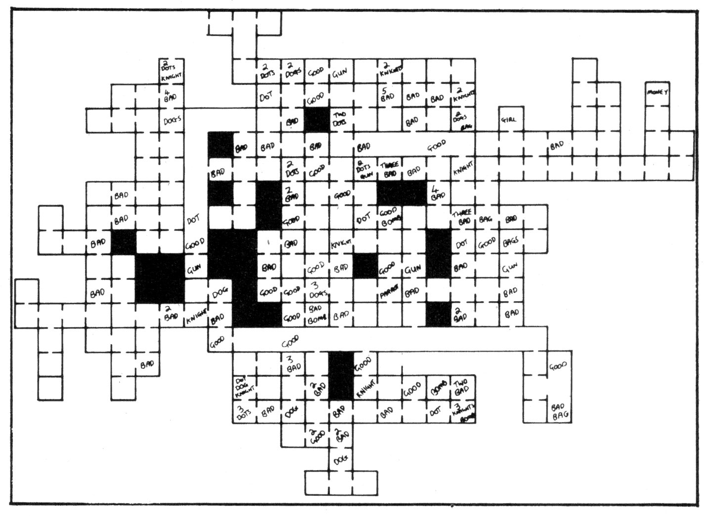 Game map