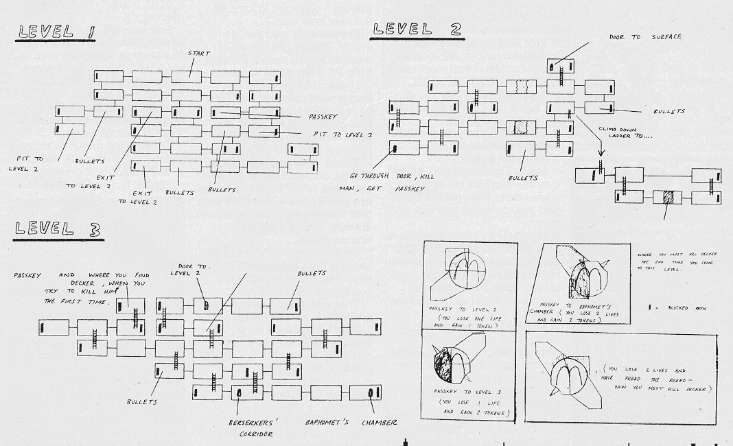 Game map