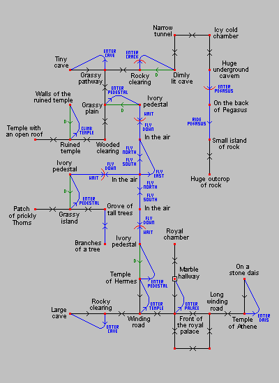 Game map