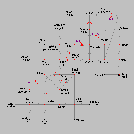 Game map
