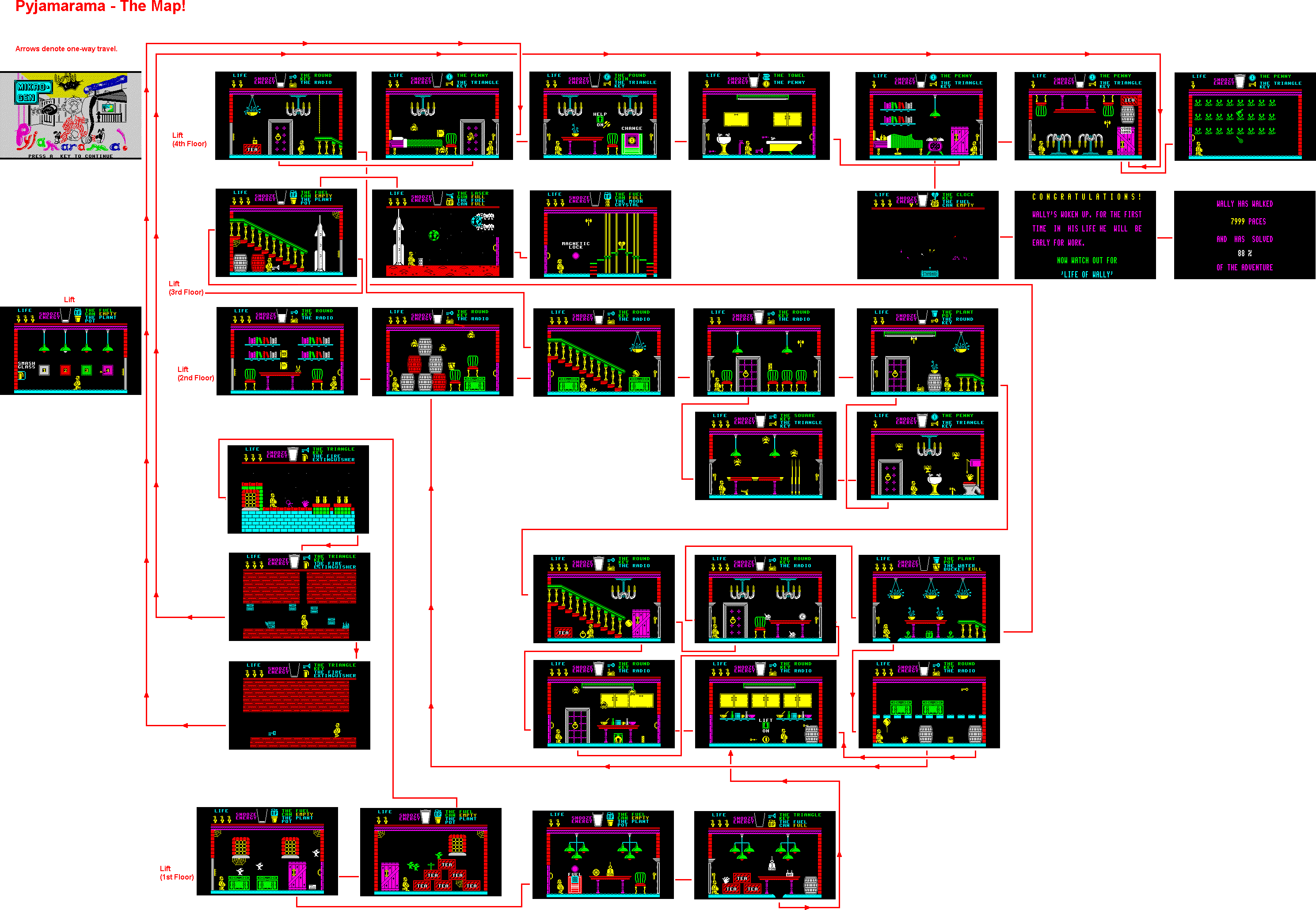 Game map