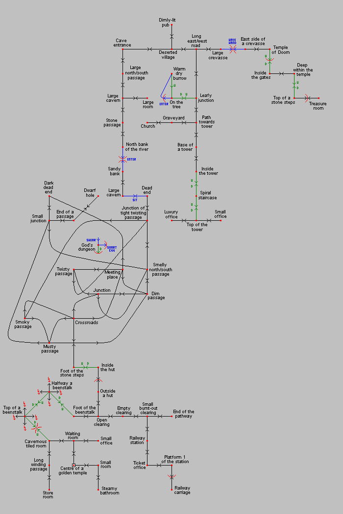Game map