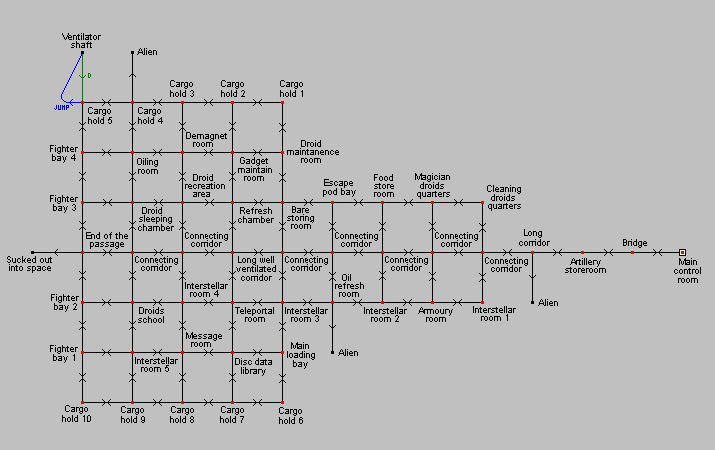 Game map