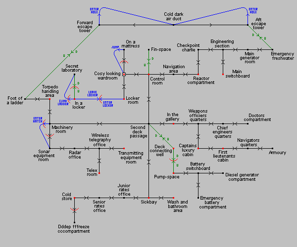 Game map