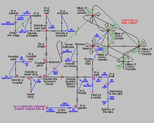 Game map