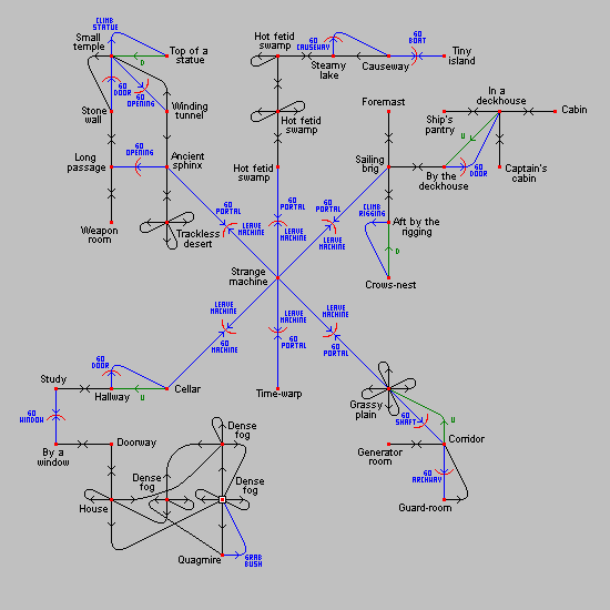 Game map