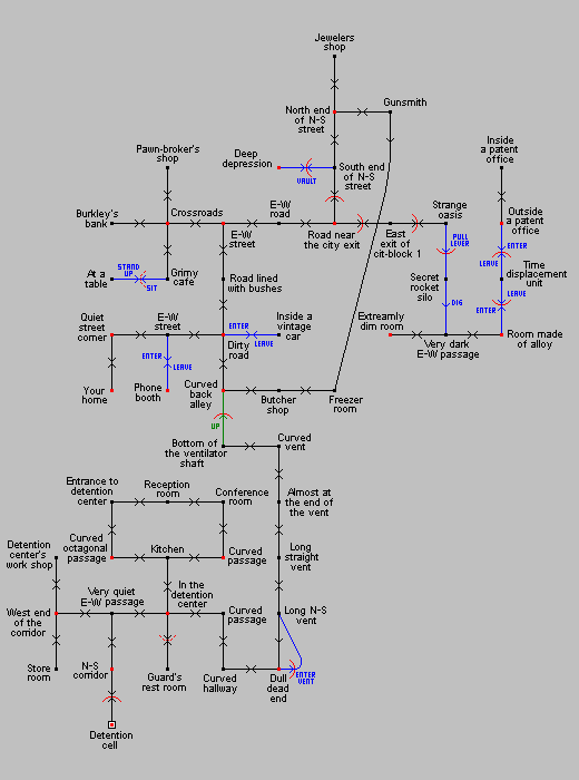 Game map