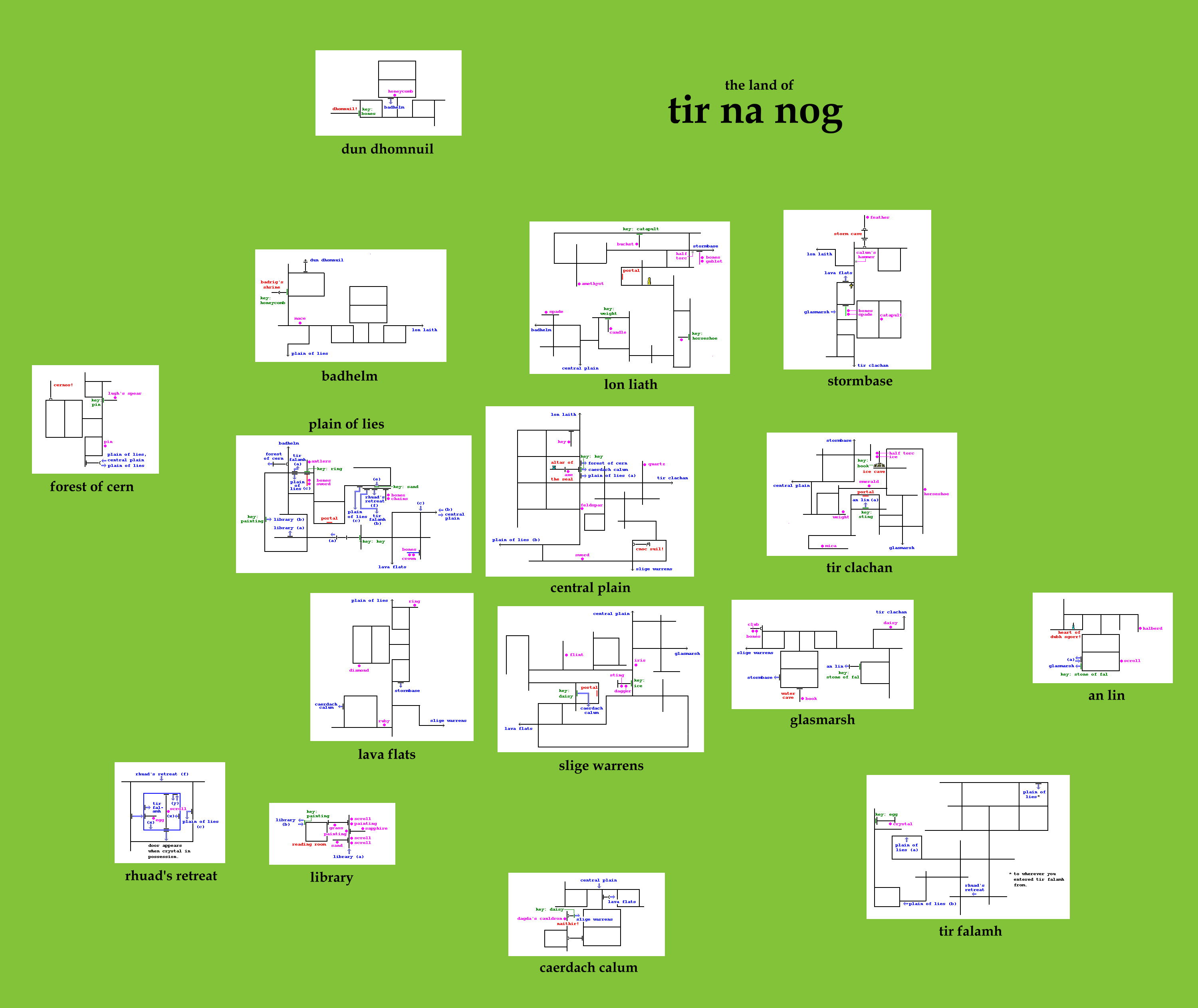 Game map