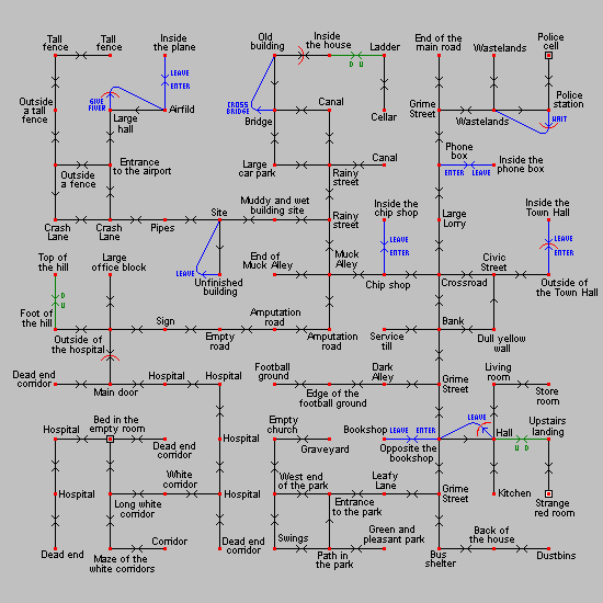 Game map