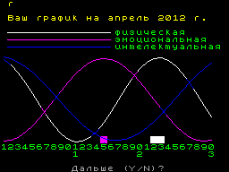 Running screen