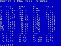 Running screen