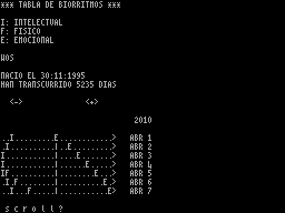 Running screen