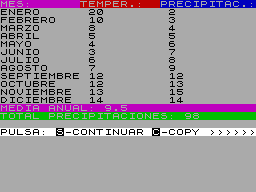 Running screen
