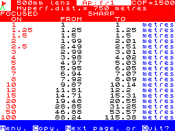 Running screen