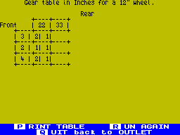 Running screen
