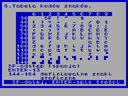 Running screen