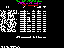 Running screen
