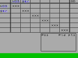 Running screen