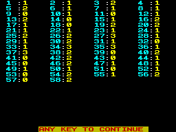 Running screen