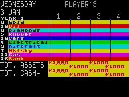 Running screen