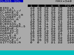 Running screen