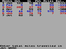 Running screen