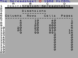 Running screen