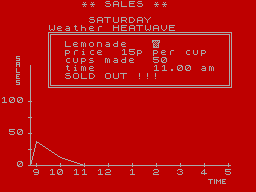 Running screen