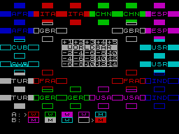 Running screen